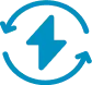 Wertvoll Corebit - 
                                        Customizable alerts
                                    
